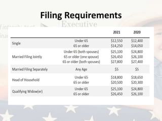 Filing Requirements
 