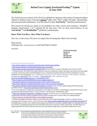 “
Page 7 of 8 June 2016 © Copyright StockTakers Limited, All Rights Reserved. Copying Prohibited.
The author does not provide investment advice. In order to use reproduce or convey the material herein,
in any way, written agreement must be obtained from the author or its agent Architypes Inc.
StockTakers Limited is an Alberta corporation providing information on “likeables” equities.
StockTakers Limited encourages your seeking tax law advisor for capital gains tax dispositions.
Defend Your Capital, EuroSocialTradingTM
Update
22 June 2016
The Modal Geometry theory of the firm has unfolded by rigourous observation of corporate ledgers
relation to balance sheets as business process18 adds value. That is aided with logic, epistemology,
and some powerful mathematics. You have proof in these TaxCharityTM
portfolios performances.
Our reasons for having any equity in our portfolios are clear, concise and consistent. “likeables”
tendency demonstrates 2 of 3 gaining for the long term. This we show proof positive, in our
TaxCharityTM
and BookBuilderTM
portfolios continued gain.
Know What You Have. Have What You Know.
Our view is risk averse. Of course we require fees for doing that. Mail us for our help.
Hans Goetze,
Architypes Inc. architypes@gmail.com and StockTakers Limited
Head Office
76 Midridge Close SE
Calgary, AB
T2X 1G1
351 Chemin Boulanger
Sutton, PQ
J0E 2K0
450 538-1270
647 608-2176
1
http://www.slideshare.net/HansGoetze/the-grail-and-the-goat-portfolios
2
http://www.slideshare.net/HansGoetze/dominoes-in-the-park
3
https://www.youtube.com/watch?v=gvZSpET11ZY Even John Oliver’s research staff slipped into this trope of ETFs.
4
"in almost all firms, 30 to 50% of the capital required to meet the commitments made in days when the interest rates were higher
is missing". The Germans have invested 500 billions euros in Voluntary Occupational Pension and 170 to 225 billions euros are
needed to fill in the coverage gap.” title = 100 Milliarden Euro gesucht | Last = Henrich, Kamp| Fist = Anke, Matthias | publisher =
Verlagsgruppe Handelsblatt GmbH | newspaper = Wirtschaftswoche | date = November 25, 2013
https://en.wikipedia.org/wiki/Pensions_in_Germany#cite_note-7
5
http://riskwerk.com/2013/08/10/the-sp-tsx-hangdog-market-3/
6
http://www.slideshare.net/HansGoetze/stock-takers-2012-q1-bite-on-dji
7
http://www.slideshare.net/HansGoetze/the-case-for-the-can-opener-edufeb12
8
http://www.slideshare.net/HansGoetze/stocktakers-12-bond 5 year, 15 million callable, paying 2.874% quarterly to
accredited investors http://www.slideshare.net/HansGoetze/have-a-slice
9
In our most tragic hours recognizing our devastations, as we regain our humanity, “Something has survived all the chances of war
and death has flashed between them – the spirit of trade.” E. M. Remarque, The Road Back, 1930
10
https://en.wikipedia.org/wiki/The_Intelligent_Investor Price has no mass. It is a loose factor used in conventional
‘fundamentals investing’ and does not define any firm’s value accurately. But it is used so often, as it makes good grift.
11
http://riskwerk.com/2013/05/18/the-real-intelligent-investor/
12
The best and brightest of financial scholars cannot match that 1.03:1 marginal advantage so close to a monkey coin toss
returning 2.14% on the past 3 years, 1.41% on the past 5 years https://www.hedgefundresearch.com/family-indices/hfri On
On NASDAQ they do 0.98:1 result. Inflation floats all government policy as is necessary. Arguably Draghi is no helicoptering money
to consumers, but paying forward to the future the ability of the financial industry to make a profit today. The FIRE industry is a
large component of G7 nations GDP that consumers are credit floating. Draghi seems concerned for governments’ fiscal
 
