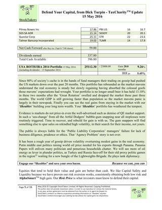 “
Page 9 of 16 May 2016 © Copyright StockTakers Limited, All Rights Reserved. Copying Prohibited.
The author does not provide investment advice. In order to use reproduce or convey the material herein,
in any way, written agreement must be obtained from the author or its agent Architypes Inc.
StockTakers Limited is an Alberta corporation providing information on “likeables” equities.
StockTakers Limited encourages your seeking tax law advisor for capital gains tax dispositions.
Defend Your Capital, from Dick Turpin - TaxCharityTM
Update
15 May 2016
Pitney Bowes Inc 17.86 PBI:US 16 16.7
SGS SA ADR 21.14 SGSOY 20 20.1
Questar Corp 25.11 STR 22 23.6
Talmer Bancorp Incorporated 19.02 TLMR 14 17.9
Net Cash Forward after Buy-ins 15apr16 *100 shares) 59.00
Dividends earned 337.80
Total Cash Available 396.80
USA ROTH/IRA 2014 Portfolio 15 May 2016
(including dividends) / 15 September 2014
25112.30 / 23000.00 Gain 20.0
months
9.26%
IRR pa 5.45%
Since 80% of society’s cache is in the hands of fund managers their trading on gossip had pushed
the US markets down over the past 20 months. This portfolio has rebounded as the market mavens
understand the real economy is steady but slowly regaining having absorbed the colossal goofs
those mavens’ expectations had wrought. Your portfolio is no longer small beer it has held 13.10%
in these two months after the ‘Great Rotation’ swelled and dropped the market these past three
months. The world GDP is still growing faster than population so the market mavens panic is
largely in their newspeak. Finally you can see the real gains from staying in the market with our
‘likeables’ building your long term wealth. Your ‘likeables’ portfolio has weathered the tempest.
Evidence is markets do not price-in even the well-advertised such as demise of QE market support.
In such a ‘sea-change’ from all the Artful Dodgers’ bubble-gum snapping near all stoplosses were
routinely triggered. Time to recover, and rebuild for gain is with us. The gum snappers will find
something else to spur sales on rekindled high volatility, in their search for their income, not yours.
The public is always liable for the ‘Public Liability Corporation’ managers’ failure for lack of
business diligence, prudence or ethics. That ‘Agency Problem’ story is not over.
It has been a rough year of gossip driven volatility overturning modest gains in the real economy.
Putin middle east politics raising world oil price needed for his exports through Panama. Panama
Papers will enliven many politician and penurious households chatter. We will see more of oil
energy as lever in plunder politics, as Turkey and Russia face-off for their old proxy politic games
in the region22
waiting for a new bungle of the Lightweights Brigade. He plays tank diplomacy.
Engage our “likeables” and save your own bacon. Because we can, you can
Equities that tend to hold their value and gain are better than cash. We like Capital Safety and
Liquidity because we have proven our risk aversion works, consistently obtaining both low risk and
AlphaSmartTM
high gain. Our Risk Price is what investors must know to defend their capital.
 