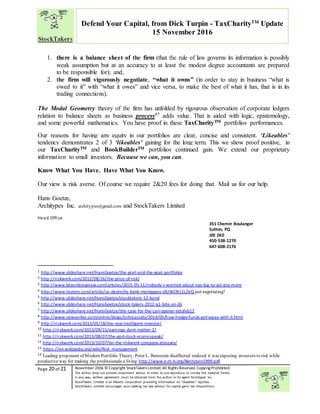 “
Page 20 of 21 November 2016 © Copyright StockTakers Limited,All Rights Reserved. Copying Prohibited.
The author does not provide investment advice. In order to use reproduce or convey the material herein,
in any way, written agreement must be obtained from the author or its agent Architypes Inc.
StockTakers Limited is an Alberta corporation providing information on “likeables” equities.
StockTakers Limited encourages your seeking tax law advisor for capital gains tax dispositions.
Defend Your Capital, from Dick Turpin - TaxCharityTM
Update
15 November 2016
1. there is a balance sheet of the firm (that the rule of law governs its information is possibly
weak assumption but at an accuracy to at least the modest degree accountants are prepared
to be responsible for); and,
2. the firm will vigorously negotiate, “what it owns” (in order to stay in business “what is
owed to it” with “what it owes” and vice versa, to make the best of what it has, that is in its
trading connections).
The Modal Geometry theory of the firm has unfolded by rigourous observation of corporate ledgers
relation to balance sheets as business process37 adds value. That is aided with logic, epistemology,
and some powerful mathematics. You have proof in these TaxCharityTM portfolios performances.
Our reasons for having any equity in our portfolios are clear, concise and consistent. ‘Likeables’
tendency demonstrates 2 of 3 ‘likeables’ gaining for the long term. This we show proof positive, in
our TaxCharityTM and BookBuilderTM portfolios continued gain. We extend our proprietary
information to small investors. Because we can, you can.
Know What You Have. Have What You Know.
Our view is risk averse. Of course we require 2&20 fees for doing that. Mail us for our help.
Hans Goetze,
Architypes Inc. architypes@gmail.com and StockTakers Limited
Head Office
76 Midridge Close SE
Calgary, AB
T2X 1G1
351 Chemin Boulanger
Sutton, PQ
J0E 2K0
450-538-1270
647-608-2176
1 http://www.slideshare.net/HansGoetze/the-grail-and-the-goat-portfolios
2 http://riskwerk.com/2012/08/26/the-price-of-risk/
3 http://www.bloombergview.com/articles/2015-05-11/nobody-s-worried-about-too-big-to-jail-any-more
4 http://www.reuters.com/article/us-deutsche-bank-mortgages-idUSKCN11L2VQ just negotiating?
5 http://www.slideshare.net/HansGoetze/stocktakers-12-bond
6 http://www.slideshare.net/HansGoetze/stock-takers-2012-q1-bite-on-dji
7 http://www.slideshare.net/HansGoetze/the-case-for-the-can-opener-edufeb12
8 http://www.newyorker.com/online/blogs/johncassidy/2014/05/how-hedge-funds-get-away-with-it.html
9 http://riskwerk.com/2013/05/18/the-real-intelligent-investor/
10 http://riskwerk.com/2013/09/15/earnings-dont-matter-2/
11 http://riskwerk.com/2013/08/07/the-god-stock-econo-speak/
12 http://riskwerk.com/2013/10/07/bn-the-riskwerk-company-glossary/
13 https://en.wikipedia.org/wiki/Risk_management
14 Leading proponent of Modern Portfolio Theory, Peter L. Bernstein disaffected realized it was exposing investors to risk while
productiveway for making the professionals a living http://www.e-m-h.org/Bernstein1999.pdf
 