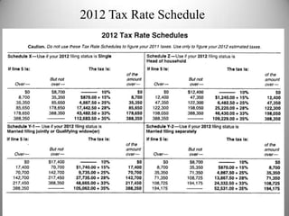2012 Tax Rate Schedule
 