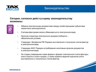 Законодательство


Сегодня, согласно действующему законодательству
возможны:
         •      Обмена электронными документами между хозяйствующими субъектами
                закреплена законодательно;

         •      Счетами-фактурами можно обмениваться в электронном виде;

         •      Наличие оператора электронного документооборота –
                обязательное условие;

         •      Утвержден Минфином РФ Порядок выставления и получения счетов-фактур
                в электронном виде;

         •      Утвержден ФНС Порядок истребования налоговым органом документов
                в электронном виде;

         •      На стадии утверждения новая форма и формат электронного счета-фактуры,
                книги покупок и книги продаж, а также правила ведения журналов учета
                выставленных и полученных счетов-фактур.




www.taxcom.ru
 