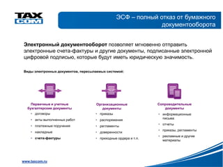 ЭСФ – полный отказ от бумажного
                                                              документооборота


Электронный документооборот позволяет мгновенно отправить
электронные счета-фактуры и другие документы, подписанные электронной
цифровой подписью, которые будут иметь юридическую значимость.

Виды электронных документов, пересылаемых системой:




    Первичные и учетные             Организационные             Сопроводительные
  бухгалтерские документы              документы                   документы
    • договоры                      • приказы                   • информационные
    • акты выполненных работ        • распоряжения                письма

    • платежные поручения                                       • отчеты
                                    • регламенты
                                                                • приказы, регламенты
    • накладные                     • доверенности
                                                                • рекламные и другие
    • счета-фактуры                 • приходные ордера и т.п.
                                                                  материалы




www.taxcom.ru
 