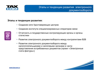 Этапы и тенденции развития электронного
                                                   документооборота


Этапы и тенденции развития:
         • Создание сети Удостоверяющих центров
         • Создание института специализированных операторов связи
         • Отчетность в государственные контролирующие органы и органы
           статистики
         • Развитие электронного документооборота между контрагентами В2В
         • Развитие электронного документооборота между
           налогоплательщиками и налоговыми органами в части
           представления истребованных документов (проект «Электронные
           счета фактуры»)




 www.taxcom.ru
 