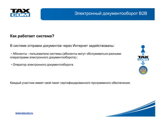 Электронный документооборот В2В




Как работает система?

В системе отправки документов через Интернет задействованы:

• Абоненты - пользователи системы (абоненты могут обслуживаться разными
операторами электронного документооборота) ;

• Оператор электронного документооборота




Каждый участник имеет свой пакет сертифицированного программного обеспечения.




   www.taxcom.ru
 
