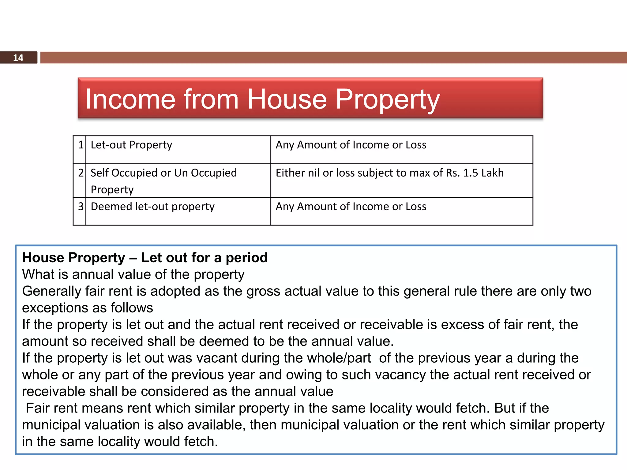 14



           Income from House Property
          1 Let-out Property               Any Amount of Income or Loss

          2 Self Occupied or Un Occupied   Either nil or loss subject to max of Rs. 1.5 Lakh
            Property
          3 Deemed let-out property        Any Amount of Income or Loss



 House Property – Let out for a period
 What is annual value of the property
 Generally fair rent is adopted as the gross actual value to this general rule there are only two
 exceptions as follows
 If the property is let out and the actual rent received or receivable is excess of fair rent, the
 amount so received shall be deemed to be the annual value.
 If the property is let out was vacant during the whole/part of the previous year a during the
 whole or any part of the previous year and owing to such vacancy the actual rent received or
 receivable shall be considered as the annual value
  Fair rent means rent which similar property in the same locality would fetch. But if the
 municipal valuation is also available, then municipal valuation or the rent which similar property
 in the same locality would fetch.
 
