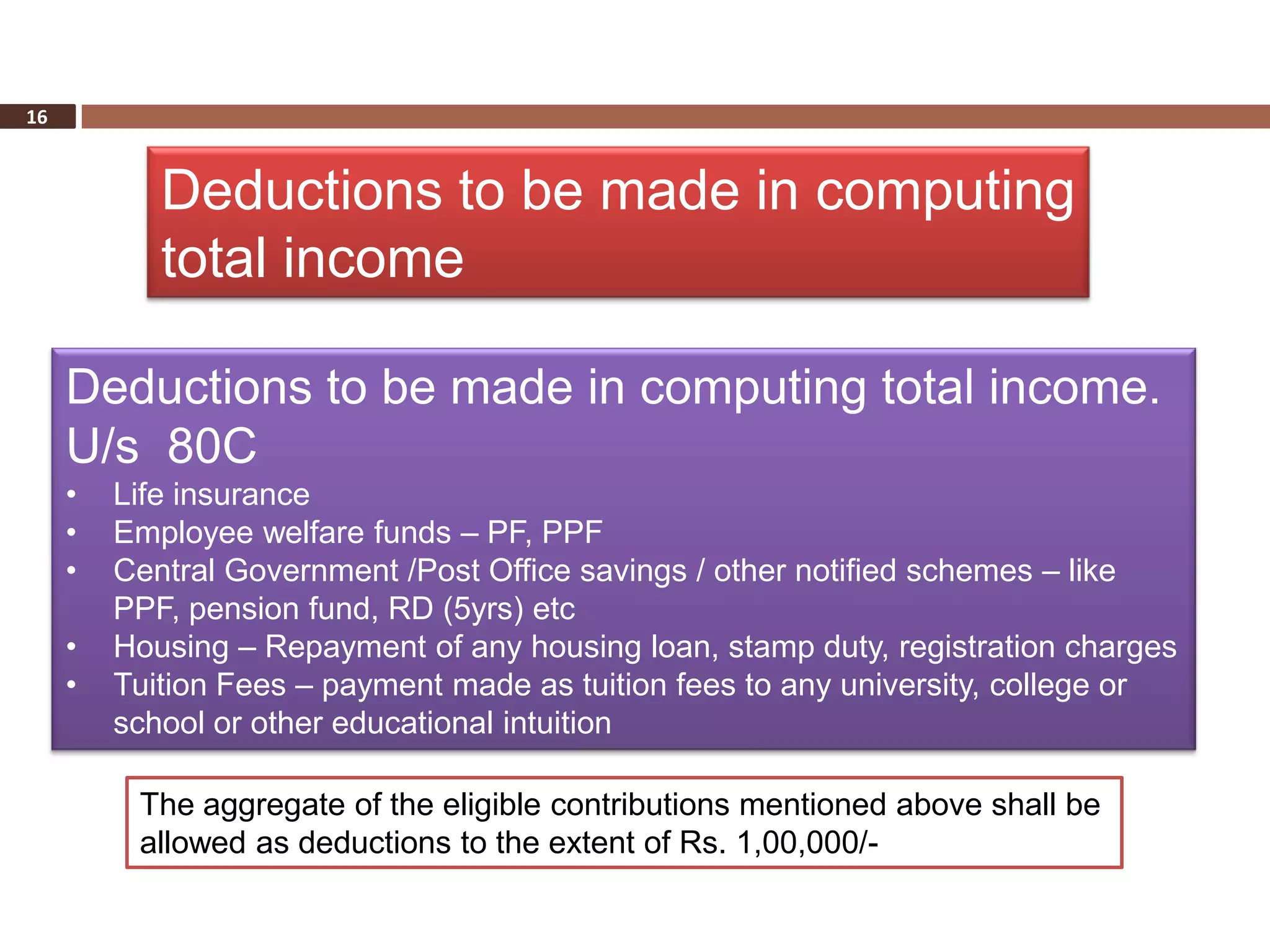16



            Deductions to be made in computing
            total income

     Deductions to be made in computing total income.
     U/s 80C
     •   Life insurance
     •   Employee welfare funds – PF, PPF
     •   Central Government /Post Office savings / other notified schemes – like
         PPF, pension fund, RD (5yrs) etc
     •   Housing – Repayment of any housing loan, stamp duty, registration charges
     •   Tuition Fees – payment made as tuition fees to any university, college or
         school or other educational intuition

          The aggregate of the eligible contributions mentioned above shall be
          allowed as deductions to the extent of Rs. 1,00,000/-
 