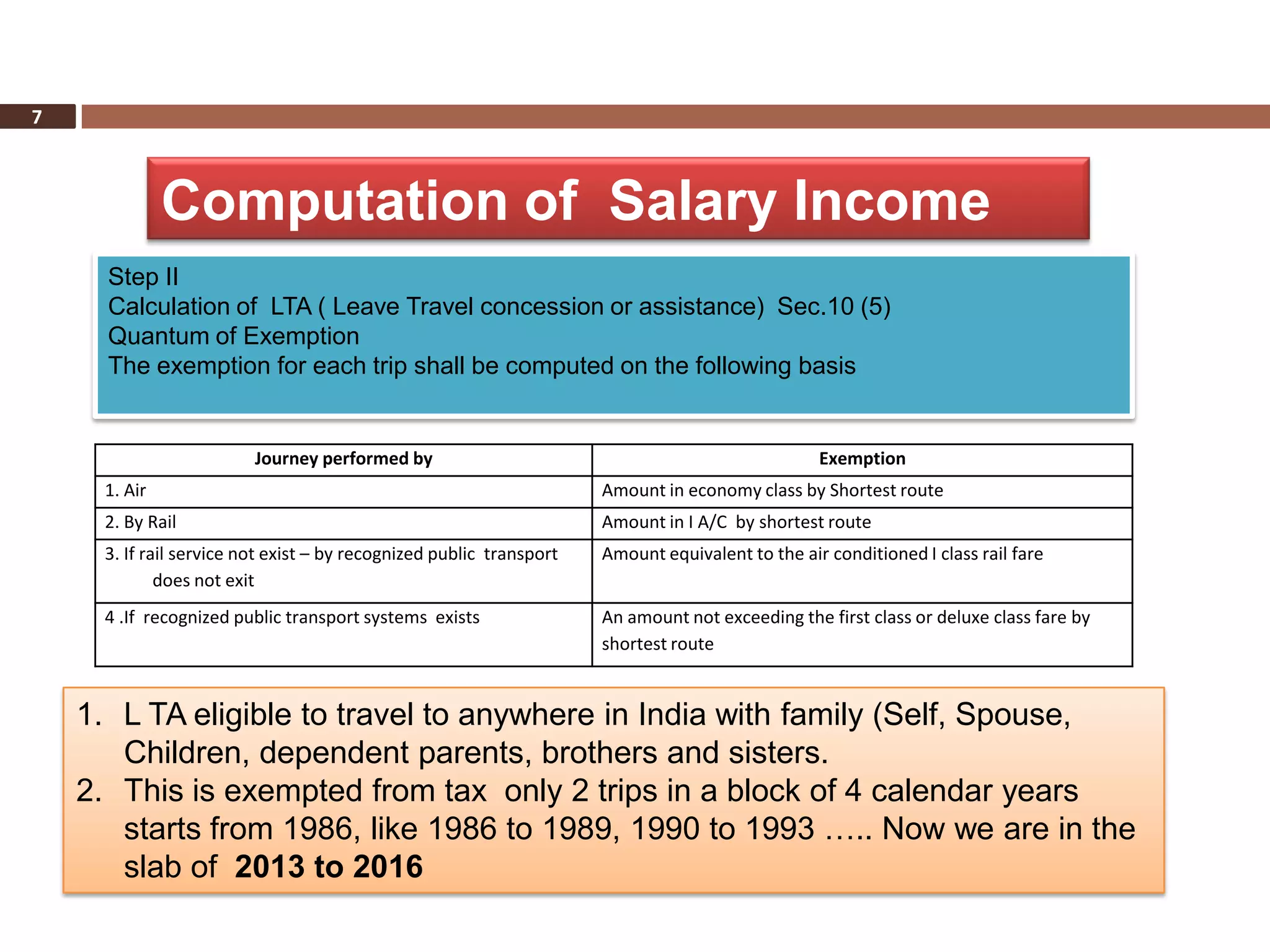 7



              Computation of Salary Income
      Step II
      Calculation of LTA ( Leave Travel concession or assistance) Sec.10 (5)
      Quantum of Exemption
      The exemption for each trip shall be computed on the following basis


                         Journey performed by                                                    Exemption
     1. Air                                                          Amount in economy class by Shortest route
     2. By Rail                                                      Amount in I A/C by shortest route
     3. If rail service not exist – by recognized public transport   Amount equivalent to the air conditioned I class rail fare
             does not exit
     4 .If recognized public transport systems exists                An amount not exceeding the first class or deluxe class fare by
                                                                     shortest route


    1. L TA eligible to travel to anywhere in India with family (Self, Spouse,
       Children, dependent parents, brothers and sisters.
    2. This is exempted from tax only 2 trips in a block of 4 calendar years
       starts from 1986, like 1986 to 1989, 1990 to 1993 ….. Now we are in the
       slab of 2013 to 2016
 