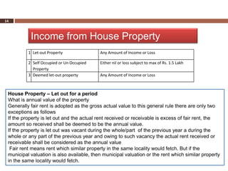 14



           Income from House Property
          1 Let-out Property               Any Amount of Income or Loss

          2 Self Occupied or Un Occupied   Either nil or loss subject to max of Rs. 1.5 Lakh
            Property
          3 Deemed let-out property        Any Amount of Income or Loss



 House Property – Let out for a period
 What is annual value of the property
 Generally fair rent is adopted as the gross actual value to this general rule there are only two
 exceptions as follows
 If the property is let out and the actual rent received or receivable is excess of fair rent, the
 amount so received shall be deemed to be the annual value.
 If the property is let out was vacant during the whole/part of the previous year a during the
 whole or any part of the previous year and owing to such vacancy the actual rent received or
 receivable shall be considered as the annual value
  Fair rent means rent which similar property in the same locality would fetch. But if the
 municipal valuation is also available, then municipal valuation or the rent which similar property
 in the same locality would fetch.
 