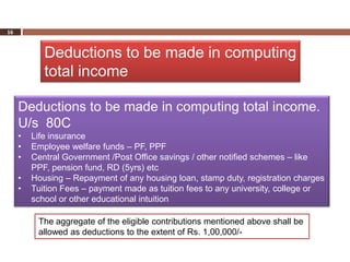 16



            Deductions to be made in computing
            total income

     Deductions to be made in computing total income.
     U/s 80C
     •   Life insurance
     •   Employee welfare funds – PF, PPF
     •   Central Government /Post Office savings / other notified schemes – like
         PPF, pension fund, RD (5yrs) etc
     •   Housing – Repayment of any housing loan, stamp duty, registration charges
     •   Tuition Fees – payment made as tuition fees to any university, college or
         school or other educational intuition

          The aggregate of the eligible contributions mentioned above shall be
          allowed as deductions to the extent of Rs. 1,00,000/-
 