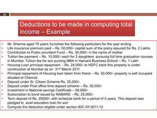 18



                 Deductions to be made in computing total
                 income – Example
•        Mr. Sharma aged 70 years furnishes the following particulars for the year ending
•        Life insurance premium paid – Rs. 50,000/- capital sum of the policy assured for Rs. 2 Lakhs
•        Contribution to Public provident Fund – Rs. 30,000/- in the name of mother
•        Tuition fee payment – Rs. 10,000/- each for 3 daughters pursuing full time graduation courses
         in Mumbai; Tuition fee for son pursing MBA in Harvard Business School – Rs. 1 Lakh
•        Housing Loan principal repayment - Rs. 24,000/- to HDFC bank this property is under
         construction at Mumbai as on 31st March 2011
•        Principal repayment of Housing loan taken from friend – Rs. 50,000/- property is self occupied
         situated at Chennai
•        Deposit under Sr. Citizen Scheme Rs. 25,000/-
•        Deposit under Post office time deposit scheme – Rs. 30,000/-
•        Investment in National savings Certificate – 50,000/-
•        Subscription to bond issued by NABARD - Rs. 25,000/-
•        Term deposit of Rs. 25000/- with schedule bank for a period of 5 years. This deposit was
         pledged to avail education loan for son
•        Compute the deduction eligible under section 80C AY-2011-12
 