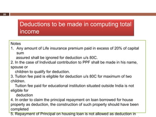 20



          Deductions to be made in computing total
          income
     Notes
     1. Any amount of Life insurance premium paid in excess of 20% of capital
         sum
         assured shall be ignored for deduction u/s 80C.
     2. In the case of Individual contribution to PPF shall be made in his name,
     spouse or
        children to qualify for deduction.
     3. Tuition fee paid is eligible for deduction u/s 80C for maximum of two
     children.
        Tuition fee paid for educational institution situated outside India is not
     eligible for
         deduction
     4. In order to claim the principal repayment on loan borrowed for house
     property as deduction, the construction of such property should have been
     completed
     5. Repayment of Principal on housing loan is not allowed as deduction in
 