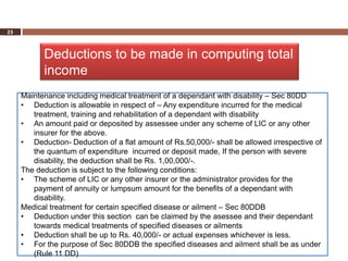 23



           Deductions to be made in computing total
           income
     Maintenance including medical treatment of a dependant with disability – Sec 80DD
     • Deduction is allowable in respect of – Any expenditure incurred for the medical
        treatment, training and rehabilitation of a dependant with disability
     • An amount paid or deposited by assessee under any scheme of LIC or any other
        insurer for the above.
     • Deduction- Deduction of a flat amount of Rs.50,000/- shall be allowed irrespective of
        the quantum of expenditure incurred or deposit made, If the person with severe
        disability, the deduction shall be Rs. 1,00,000/-.
     The deduction is subject to the following conditions:
     • The scheme of LIC or any other insurer or the administrator provides for the
        payment of annuity or lumpsum amount for the benefits of a dependant with
        disability.
     Medical treatment for certain specified disease or ailment – Sec 80DDB
     • Deduction under this section can be claimed by the asessee and their dependant
        towards medical treatments of specified diseases or ailments
     • Deduction shall be up to Rs. 40,000/- or actual expenses whichever is less.
     • For the purpose of Sec 80DDB the specified diseases and ailment shall be as under
        (Rule 11 DD)
 