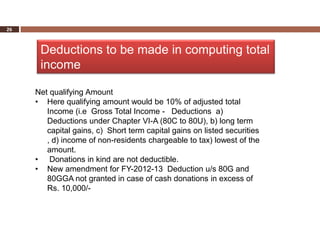 26



      Deductions to be made in computing total
      income

     Net qualifying Amount
     • Here qualifying amount would be 10% of adjusted total
        Income (i.e Gross Total Income - Deductions a)
        Deductions under Chapter VI-A (80C to 80U), b) long term
        capital gains, c) Short term capital gains on listed securities
        , d) income of non-residents chargeable to tax) lowest of the
        amount.
     • Donations in kind are not deductible.
     • New amendment for FY-2012-13 Deduction u/s 80G and
        80GGA not granted in case of cash donations in excess of
        Rs. 10,000/-
 