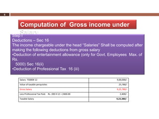 6



        Computation of Gross income under
        Salary
    Step I
    Deductions – Sec 16
    The income chargeable under the head “Salaries” Shall be computed after
    making the following deductions from gross salary
    •Deduction of entertainment allowance (only for Govt. Employees Max. of
    Rs.
      5000) Sec 16(ii)
    •Deduction of Professional Tax 16 (iii)

        Salary 75000X 12                                     9,00,000/-
        Value of taxable perquisites                           25,780/-
        Gross Salary                                         9,25,780/-
        Less Professional Tax Paid. Rs. 200 X 12 = 2400.00      2,400/-
        Taxable Salary                                       9,23,380/-
 