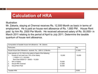 9



           Calculation of HRA
    Illustration
    Mr. Zakaria, staying at Chennai receives Rs. 12,500 Month as basic in terms of
    employment. He is paid an house rent allowance of Rs. 1,800 PM . House Rent
    paid by him Rs. 2500 Per Month. He received advanced salary of Rs. 50,000/- in
    March 2011 relating to the period of April to July 2011. Determine the taxable
    quantum of house rent allowance.

     Computation of taxable house rent allowance – Mr. Zakaria
     Particulars                                                         Rs.        Rs.
     Actual House Rent Allowance received Rs. 1,800 X 12 Months                     21,600
     Less exempt u/s 10 (13A) to the extent of least of the following:
     1.   Excess of rent paid over 10% of the Salary                       15,000   15,000
            ( 12500 X 12 ) 1,50,000/-
            Rent Paid 2500X12 = 30000 – 15,000/-
     1.   50% of Salary                                                    75,000
     2.   Actual HRA received                                              21,600
     3.   Actual Rent Paid                                                 30,000


     Taxable HRA                                                                    6,600
 