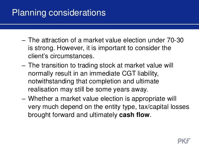 Tax implications of cashing in stock options