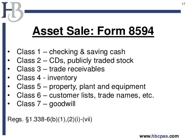 Tax implications of cashing in stock options