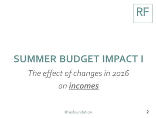 2
SUMMER BUDGET IMPACT I
The effect of changes in 2016
on incomes
 