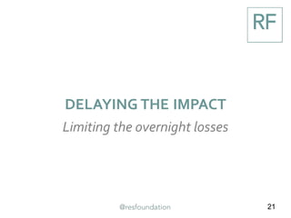 21
DELAYING THE IMPACT
Limiting the overnight losses
 