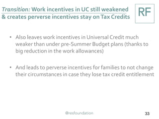 Transition: Work incentives in UC still weakened
& creates perverse incentives stay onTax Credits
33
• Also leaves work incentives in Universal Credit much
weaker than under pre-Summer Budget plans (thanks to
big reduction in the work allowances)
• And leads to perverse incentives for families to not change
their circumstances in case they lose tax credit entitlement
 