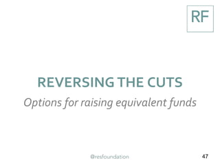 47
REVERSING THE CUTS
Options for raising equivalent funds
 