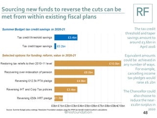 Sourcing new funds to reverse the cuts can be
met from within existing fiscal plans
The tax credit
threshold and taper
savings amount to
around £3.6bn in
April 2016
Equivalent amounts
could be achieved in
any number of ways.
For example,
cancelling income
tax pledges would
raise £6.2bn
The Chancellor could
also choose to
reduce the near-
£12bn surplus in
2020
48
Source: Summer Budget policy costings, Resolution Foundation analysis using the IPPR tax-benefit model & author’s calculations
 