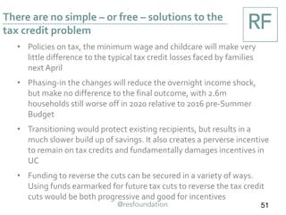 • Policies on tax, the minimum wage and childcare will make very
little difference to the typical tax credit losses faced by families
next April
• Phasing-in the changes will reduce the overnight income shock,
but make no difference to the final outcome, with 2.6m
households still worse off in 2020 relative to 2016 pre-Summer
Budget
• Transitioning would protect existing recipients, but results in a
much slower build up of savings. It also creates a perverse incentive
to remain on tax credits and fundamentally damages incentives in
UC
• Funding to reverse the cuts can be secured in a variety of ways.
Using funds earmarked for future tax cuts to reverse the tax credit
cuts would be both progressive and good for incentives
There are no simple – or free – solutions to the
tax credit problem
51
 