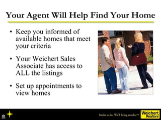 Your Agent Will Help Find Your Home ,[object Object],[object Object],[object Object]