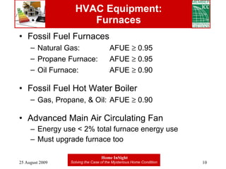 HVAC Equipment: Furnaces Fossil Fuel Furnaces Natural Gas:  AFUE    0.95 Propane Furnace:  AFUE    0.95 Oil Furnace:  AFUE    0.90 Fossil Fuel Hot Water Boiler Gas, Propane, & Oil:  AFUE    0.90 Advanced Main Air Circulating Fan Energy use < 2% total furnace energy use Must upgrade furnace too 