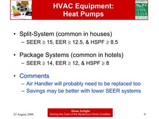HVAC Equipment: Heat Pumps Split-System (common in houses) SEER    15, EER    12.5, & HSPF    8.5 Package Systems (common in hotels) SEER    14, EER    12, & HSPF    8 Comments Air Handler will probably need to be replaced too Savings may be better with lower SEER systems 