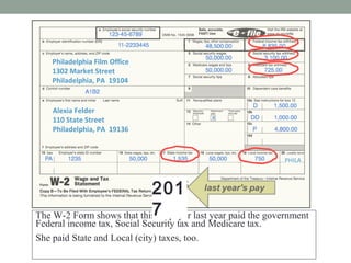 Alexia Felder
110 State Street
Philadelphia, PA 19136
Philadelphia Film Office
1302 Market Street
Philadelphia, PA 19104
W-2 WAGE AND TAX STATEMENT 2016
Alexia Felder
110 State Street
Philadelphia, PA 19136
Philadelphia Film Office
1302 Market Street
Philadelphia, PA 19104
2016
The W-2 Form shows that this taxpayer last year paid the government
Federal income tax, Social Security tax and Medicare tax.
She paid State and Local (city) taxes, too.
How much in taxes did she pay for the year?
PHILA
201
7
 