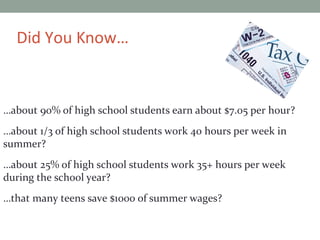Did You Know…
…about 90% of high school students earn about $7.05 per hour?
…about 1/3 of high school students work 40 hours per week in
summer?
…about 25% of high school students work 35+ hours per week
during the school year?
…that many teens save $1000 of summer wages?
 