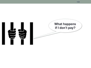 143
What happens
if I don’t pay?
What happens
if I don’t pay?
 