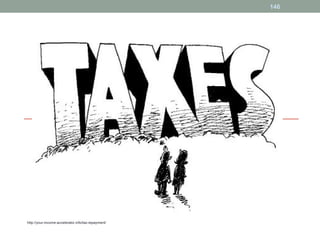 146
http://your-income-accelerator.info/tax-repayment/
 