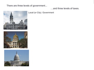 There are three levels of government...
…and three levels of taxes.
Local (or City) Government
State Government
Federal Government
There are three levels of government...
…and three levels of taxes.
 