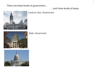 There are three levels of government...
…and three levels of taxes.
Local (or City) Government
State Government
Federal Government
There are three levels of government...
…and three levels of taxes.
 