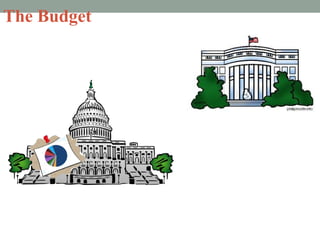The Budget
 