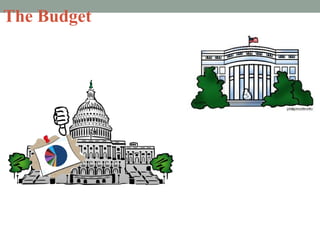 The Budget
 