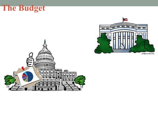 The Budget
 