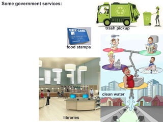Some government services:
clean water
libraries
trash pickup
food stamps
 