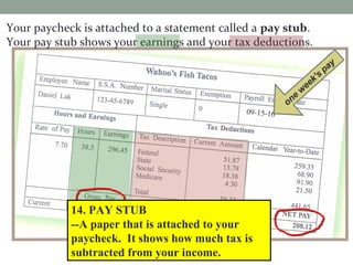Your paycheck is attached to a statement called a pay stub.
Your pay stub shows your earnings and your tax deductions.
14. PAY STUB
--A paper that is attached to your
paycheck. It shows how much tax is
subtracted from your income.
09-15-16
 