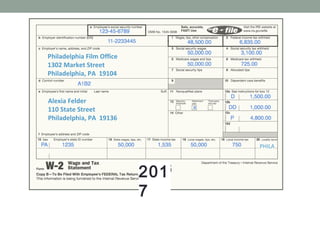 Alexia Felder
110 State Street
Philadelphia, PA 19136
Philadelphia Film Office
1302 Market Street
Philadelphia, PA 19104
W-2 WAGE AND TAX STATEMENT 2016
Alexia Felder
110 State Street
Philadelphia, PA 19136
Philadelphia Film Office
1302 Market Street
Philadelphia, PA 19104
2016
PHILA
201
7
 