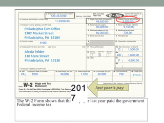 Alexia Felder
110 State Street
Philadelphia, PA 19136
Philadelphia Film Office
1302 Market Street
Philadelphia, PA 19104
W-2 WAGE AND TAX STATEMENT 2016
Alexia Felder
110 State Street
Philadelphia, PA 19136
Philadelphia Film Office
1302 Market Street
Philadelphia, PA 19104
2016
The W-2 Form shows that this taxpayer last year paid the government
Federal income tax, Social Security tax and Medicare tax.
She paid State and Local (city) taxes, too.
How much in taxes did she pay for the year?
PHILA
201
7
 