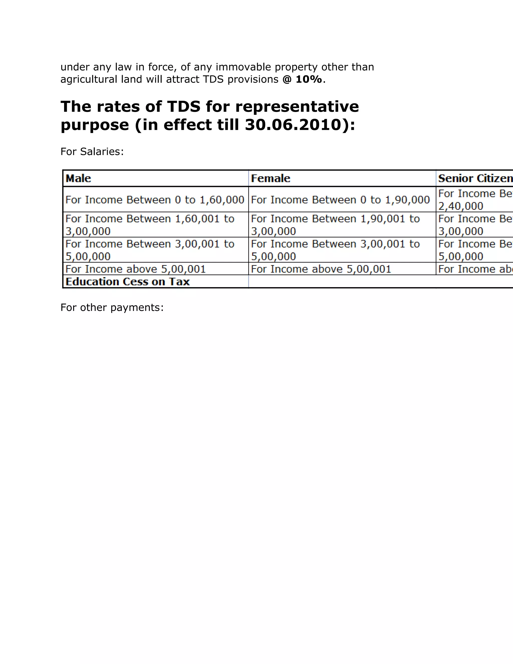 under any law in force, of any immovable property other than
agricultural land will attract TDS provisions @ 10%.

The rates of TDS for representative
purpose (in effect till 30.06.2010):
For Salaries:




For other payments:
 