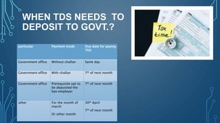 WHEN TDS NEEDS TO
DEPOSIT TO GOVT.?
particular Payment mode Due date for paying
TDS
Government office Without challan Same day
Government office With challan 7th of next month
Government office Prerequisite opt to
be deposited the
bye employer
7th of next month
other For the month of
march
Or other month
30th April
7th of next month
 