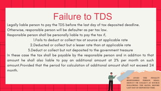 Failure to TDS
TO AVOID THE PENALTY
RESPONSIBLE PERSON SHALL
DEDUCT OR COLLECT AT SOURCE
FOLLOWING THE RATES. BEFORE
LAST DAY OF DEPOSITED TIME.
 
