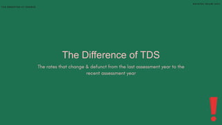 The Difference of TDS
 