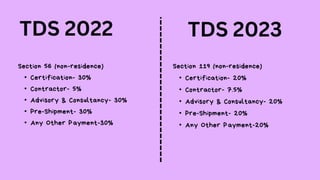 TDS 2022 TDS 2023
Section 56 (non-residence)
• Certification- 30%
• Contractor- 5%
• Advisory & Consultancy- 30%
• Pre-Shipment- 30%
• Any Other Payment-30%
Section 119 (non-residence)
• Certification- 20%
• Contractor- 7.5%
• Advisory & Consultancy- 20%
• Pre-Shipment- 20%
• Any Other Payment-20%
 