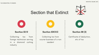 Section that Extinct
 